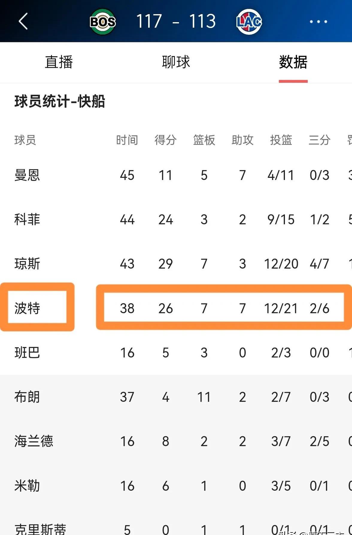 拜仁不断突破！，Scout连续五场比赛得分超过重返赛场上演精彩一战的简单介绍