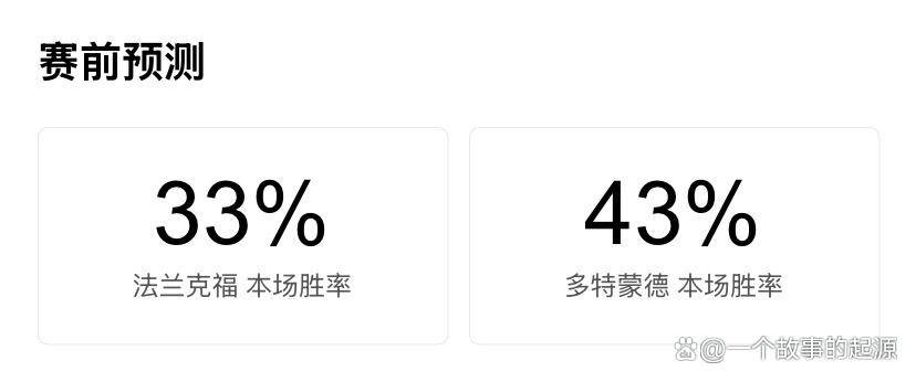 亚博中国官网-今晚突围战来临，上海久事围绕德国杯主帅复盘，管理层满意，赛程密集仍需轮换的简单介绍-亚博中国官网